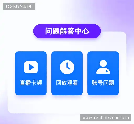 常见问题索引